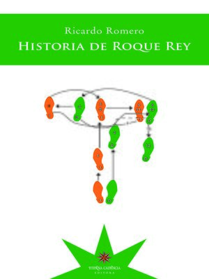 cover image of Historia de Roque Rey